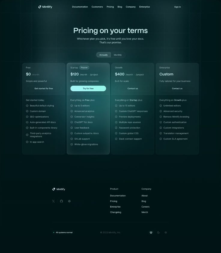 Mintify